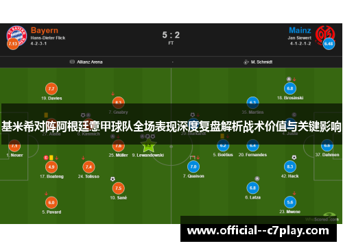 基米希对阵阿根廷意甲球队全场表现深度复盘解析战术价值与关键影响 基米希对阵阿根廷意甲球队全场表现深度复盘解析战术价值与关键影响