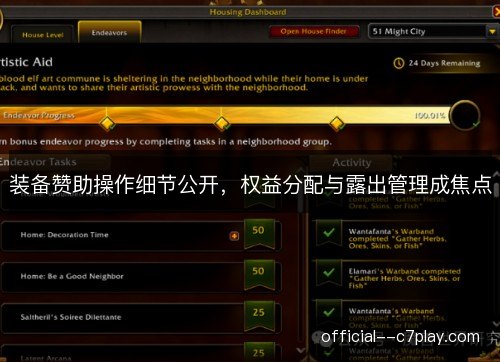 装备赞助操作细节公开,权益分配与露出管理成焦点 装备赞助操作细节公开,权益分配与露出管理成焦点